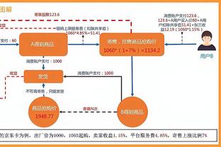 海沃德谈三球：即使连续4次三不沾他仍会出手 他无所畏惧